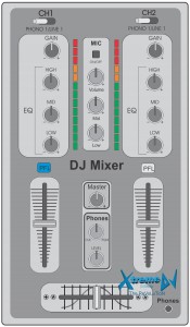 Mixer profissional para DJs de 2 canais