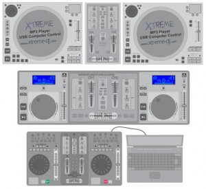 Melhores equipamentos para aprender a arte e ciência dos DJs