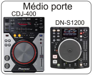 CDJ-400 & DN-S1200
