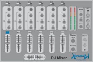 Principais recursos e funções Mixers profissionais para DJs - Modelo 03