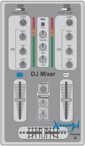 Principais recursos e funções Mixers profissionais para DJs - Modelo 02
