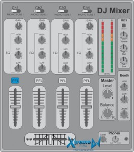 Principais recursos e funções Mixers profissionais para DJs - Modelo 01