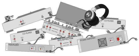 Introdução geral a série montagem / instalação básica de equipamentos para DJs