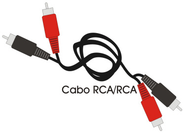 cabo_rca_rca