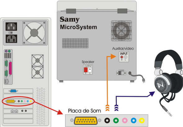 configuracao_basica_mixer_virtual
