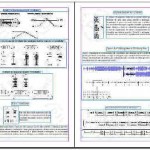 Material didático / apostila de nossos cursos para DJs