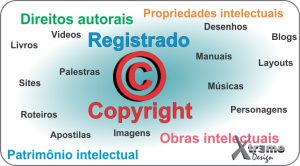 Direitos autorais Registro de suas criações, obras intelectuais é muito mais importante do que possa imaginar